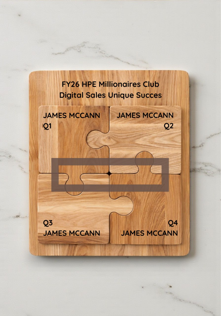 Custom Order Wooden Jigsaw Board with Base